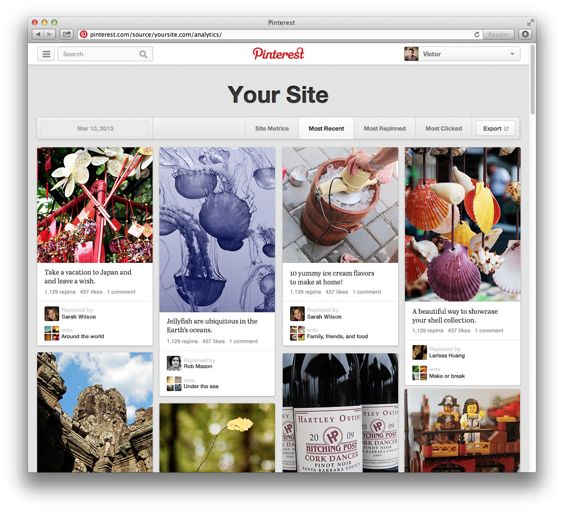 Dashboard Pinterest Entreprises - Anne Delauney - Youseemii